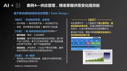 深度剖析人工智能基礎軟件開發 驅動智能制造產業升級的核心引擎